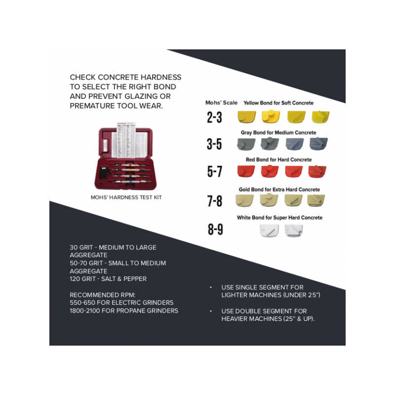 FOR MEDIUM HARD CONCRETE SINGLE DIAMOND SEGMENT (ROUND ) GRIT 70 | Great Price | Online Store - Norwit.pl FOR MEDIUM HARD CONCRETE SINGLE DIAMOND SEGMENT (ROUND ) GRIT 70 | Great Price | Online Store - Norwit.pl