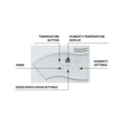 Master DH 721 Dehumidifier | Great Price | Online Store - Norwit.pl
