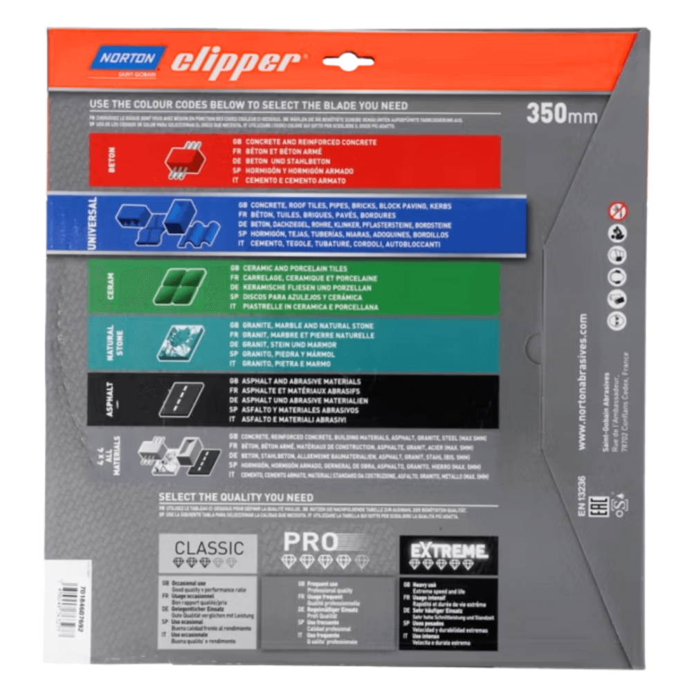 Tarcza diamentowa Norton Clipper PRO Universal H12 350 mm | Dobra Cena | NORWIT.PL