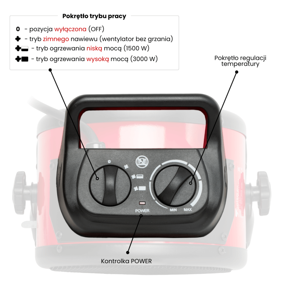 Nagrzewnica elektryczna Toolsa TA-ER3C | NORWIT.PL