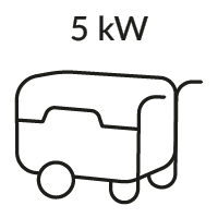 Agregaty trójfazowe 5 kW
