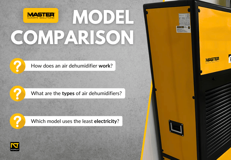 Which Dehumidifier to Choose? Comparison of Home and Industrial Models Which Dehumidifier to Choose? Comparison of Home and Industrial Models